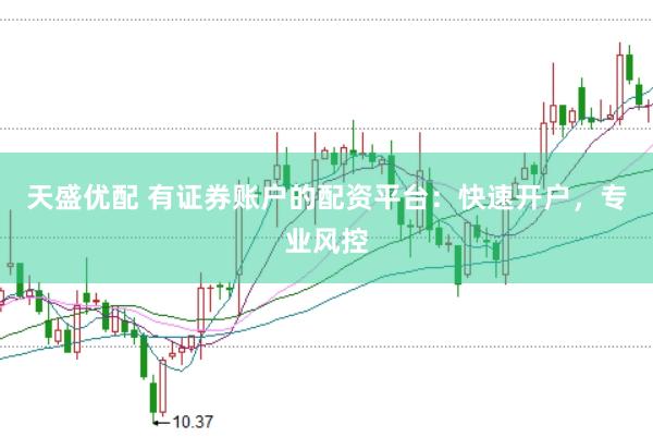 天盛优配 有证券账户的配资平台：快速开户，专业风控