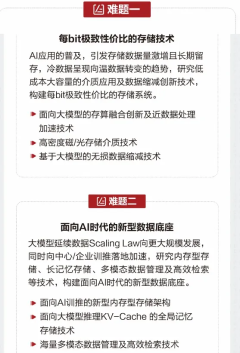 股票配资收益 华为官宣：悬赏300万元！启动2024奥林帕斯奖悬红难题征集