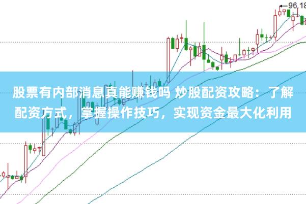 股票有内部消息真能赚钱吗 炒股配资攻略：了解配资方式，掌握操作技巧，实现资金最大化利用