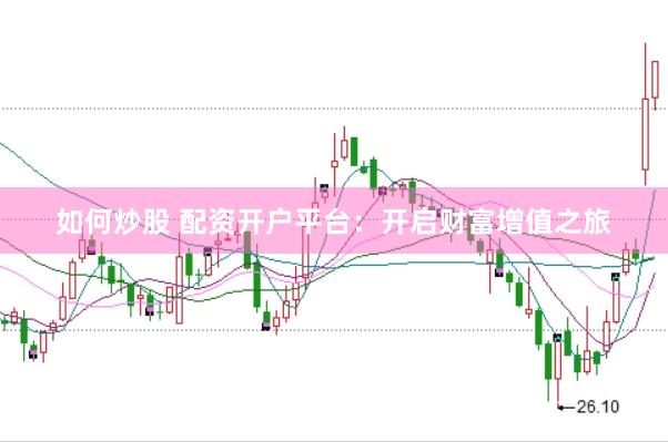 如何炒股 配资开户平台：开启财富增值之旅
