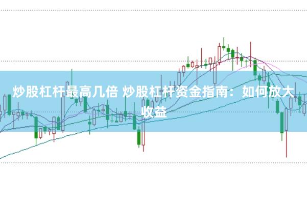 炒股杠杆最高几倍 炒股杠杆资金指南：如何放大收益