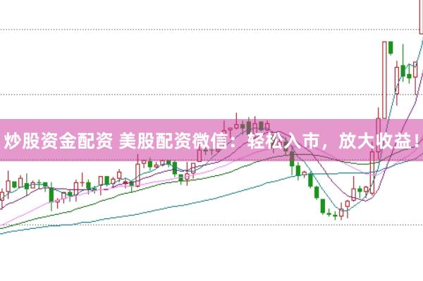 炒股资金配资 美股配资微信：轻松入市，放大收益！