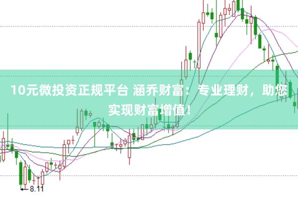 10元微投资正规平台 涵乔财富：专业理财，助您实现财富增值！