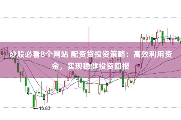 炒股必看8个网站 配资贷投资策略：高效利用资金，实现稳健投资回报