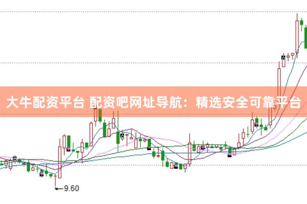 大牛配资平台 配资吧网址导航：精选安全可靠平台