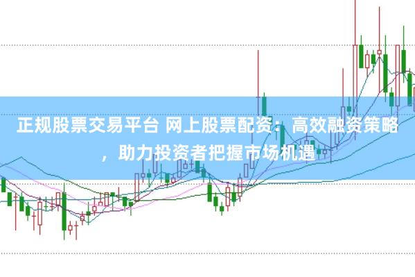 正规股票交易平台 网上股票配资：高效融资策略，助力投资者把握市场机遇