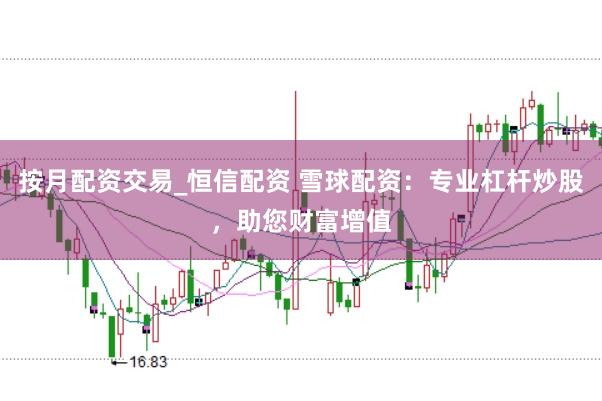 按月配资交易_恒信配资 雪球配资：专业杠杆炒股，助您财富增值