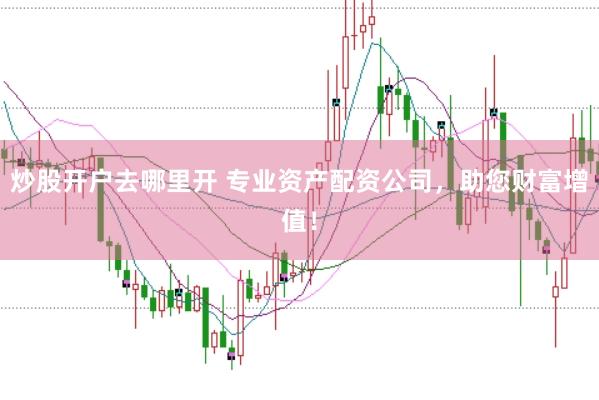 炒股开户去哪里开 专业资产配资公司，助您财富增值！