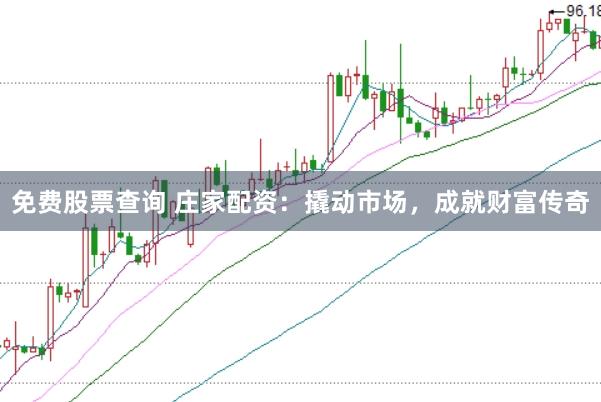免费股票查询 庄家配资：撬动市场，成就财富传奇