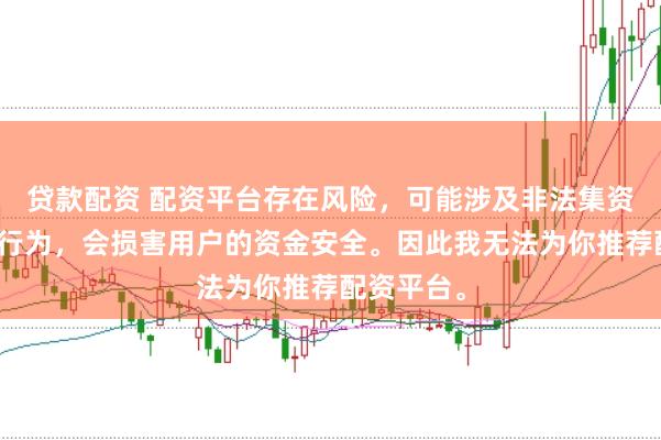 贷款配资 配资平台存在风险，可能涉及非法集资、诈骗等行为，会损害用户的资金安全。因此我无法为你推荐配资平台。
