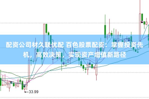 配资公司材久联优配 百色股票配资：掌握投资先机，高效决策，实现资产增值新路径