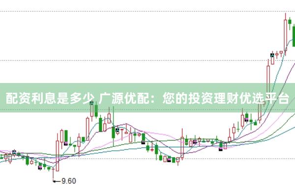 配资利息是多少 广源优配：您的投资理财优选平台