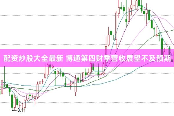 配资炒股大全最新 博通第四财季营收展望不及预期
