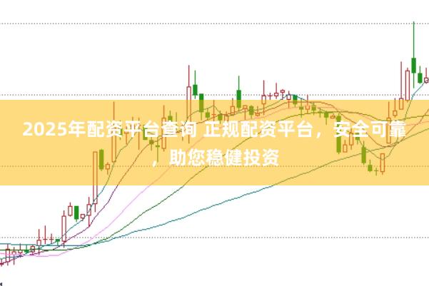 2025年配资平台查询 正规配资平台，安全可靠，助您稳健投资