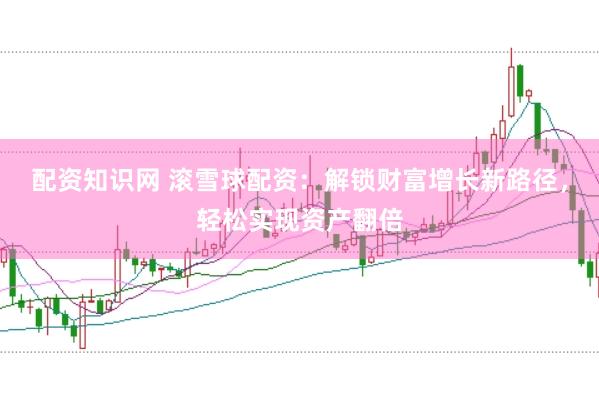 配资知识网 滚雪球配资：解锁财富增长新路径，轻松实现资产翻倍
