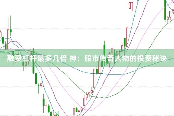 融资杠杆最多几倍 神：股市传奇人物的投资秘诀