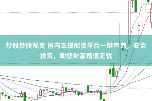 炒股炒股配资 国内正规配资平台一键查询，安全投资，助您财富增值无忧