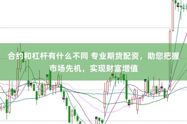 合约和杠杆有什么不同 专业期货配资,助您把握市场先机,实现财富增值