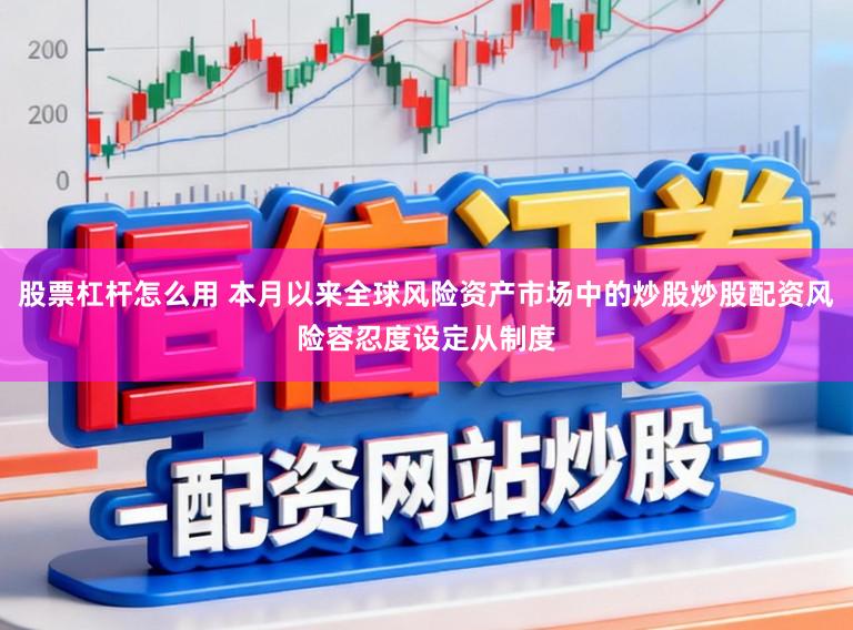 股票杠杆怎么用 本月以来全球风险资产市场中的炒股炒股配资风险容忍度设定从制度