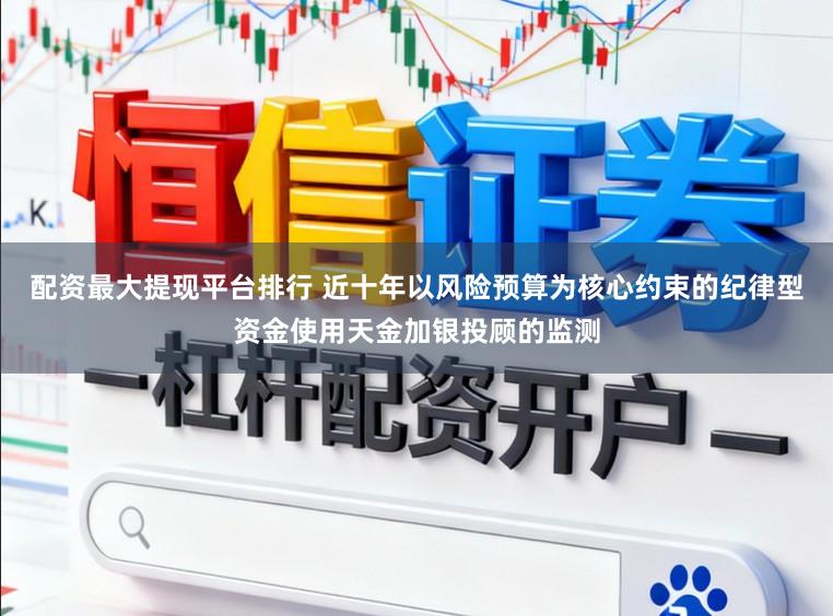配资最大提现平台排行 近十年以风险预算为核心约束的纪律型资金使用天金加银投顾的监测